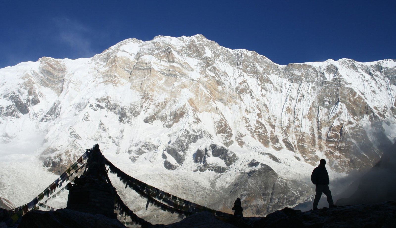 Single Dham Yatra from Haridwar